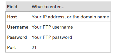 ftp user name