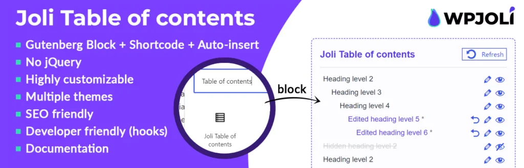 joli table of contents