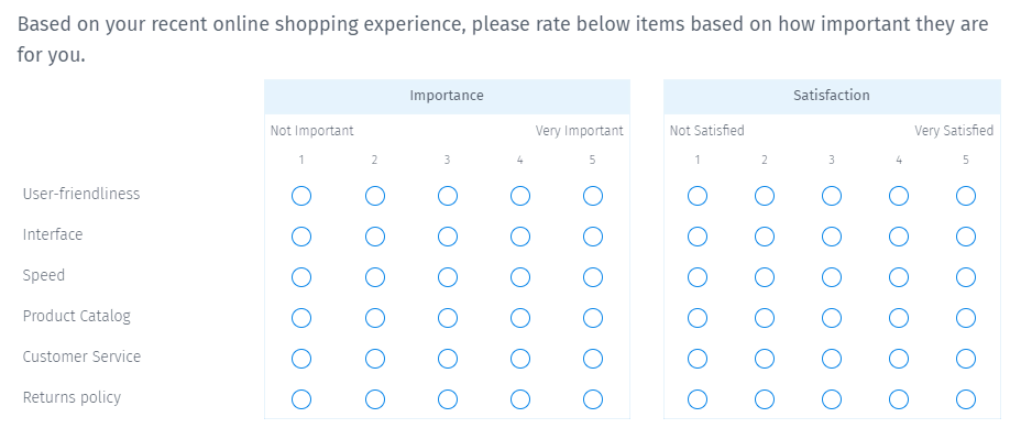 survey design